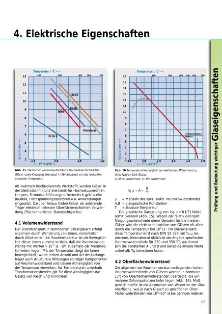 Schott Technische Gläser