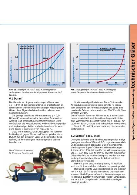 Schott Technische Gläser