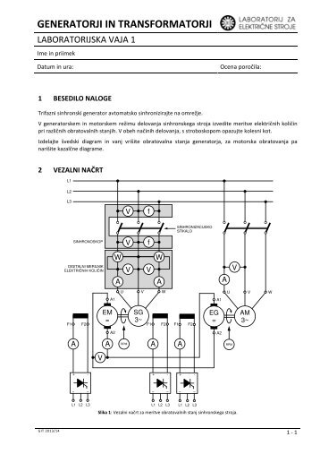 PDF datoteka - LES