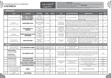 ETE 2012 - CC_Altkirch.pdf - Site officiel de la Mairie altkirch