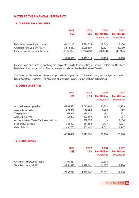 Annual report 2008-OK-B-up.qxp - Canadia Bank Plc.