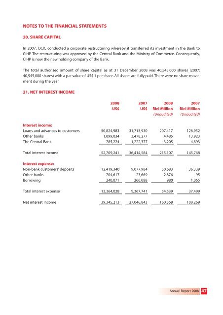 Annual report 2008-OK-B-up.qxp - Canadia Bank Plc.