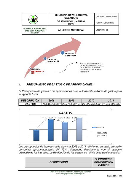 Descargar archivo 2.1 MB - Villanueva - Casanare