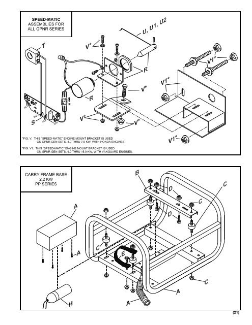 PORTABLE Srvm3-20120822 - Gillette Generators