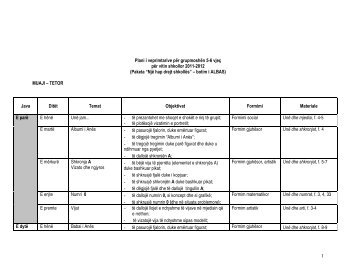 1 Plani i veprimtarive pÃ«r grupmoshÃ«n 5-6 vjeÃ§ pÃ«r vitin ... - Albas