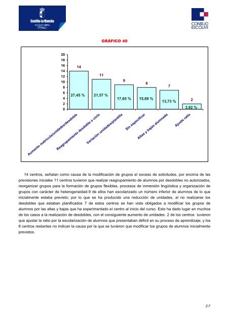 169536-INFORME 2-2014 SOBRE EL INICIO DEL CURSO 2014-2015 EN LOS CENTROS PÚBLICOS DE CASTILLA-LA MANCHA