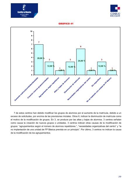 169536-INFORME 2-2014 SOBRE EL INICIO DEL CURSO 2014-2015 EN LOS CENTROS PÚBLICOS DE CASTILLA-LA MANCHA