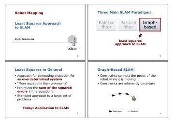 Graph-Based SLAM