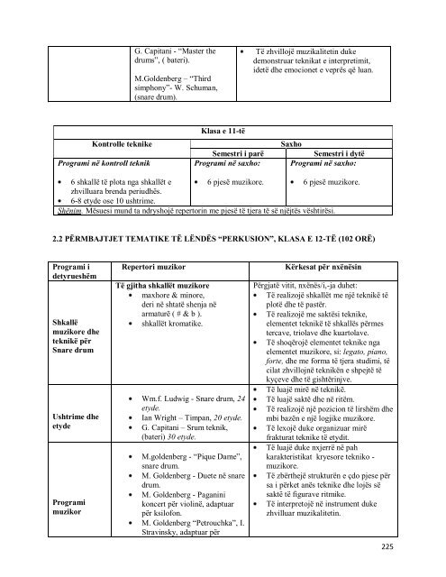 Kurrikula pÃ«r degÃ«n profesionale artistike - Instituti i Zhvillimit te Arsimit