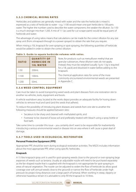 South East Queensland Ecological Restoration Framework: Manual