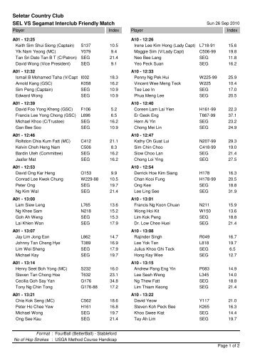 Drawlist 240910.pdf - Seletar Country Club