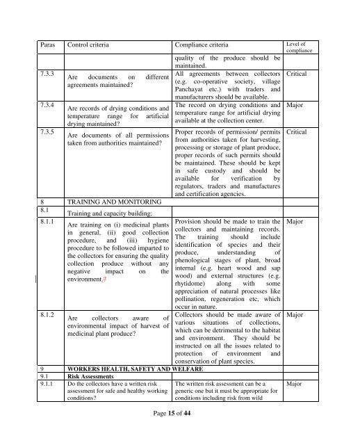 Standard for Good Field Collection Practices - NMPB