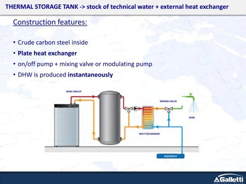 multifunction heat pump