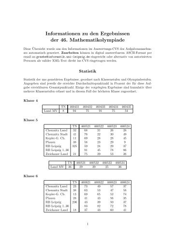 46. MO, Schuljahr 2006/07