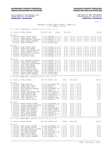 Plantilla papel FNN-NIF (macro1) - FederaciÃ³n Vasca de NataciÃ³n.