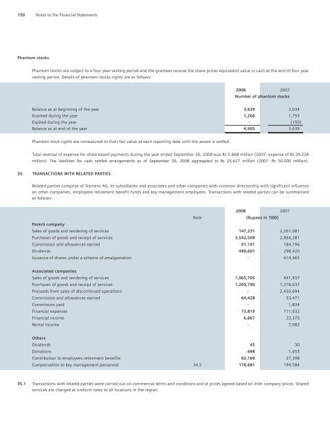 Download - Siemens Pakistan