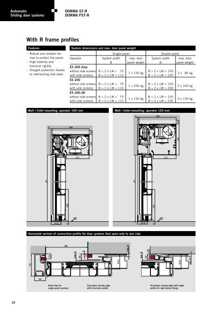 ST TST - DORMA International