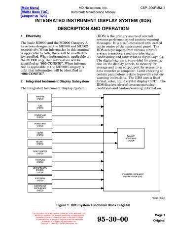 1 - MD Helicopters