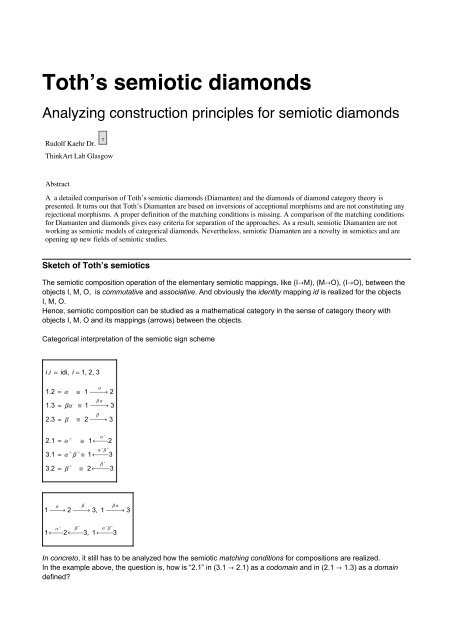 Toth's semiotic diamonds - ThinkArt Lab!