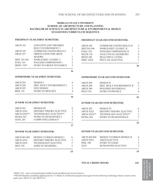 the school of architecture and planning - Morgan State University