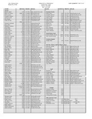 Last Updated: 10/1/12 - Department of Mathematics