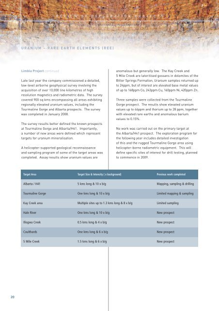 view - Western Desert Resources