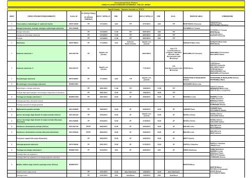 appelli esami sessione invernale 2012-2013 dm 270 - Medicina ...