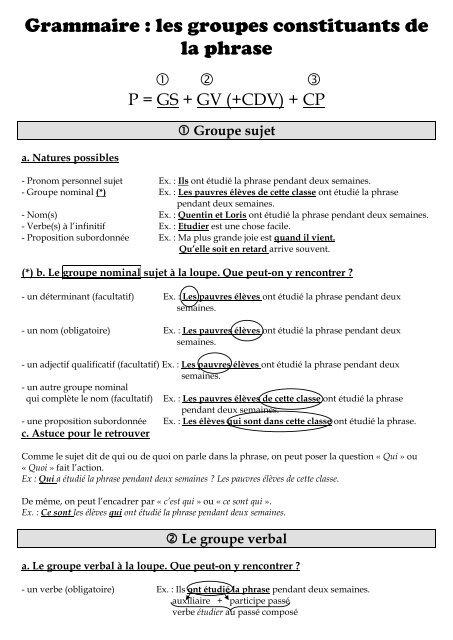 Grammaire Les Groupes Constituants De La Phrase Enseignons Be