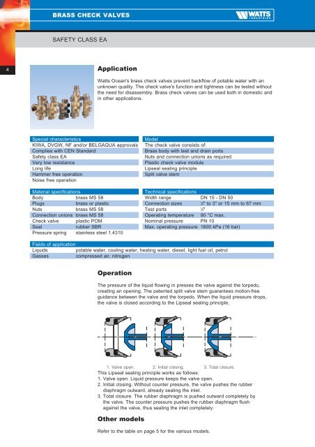 Brass Check Valves - Watts Industries