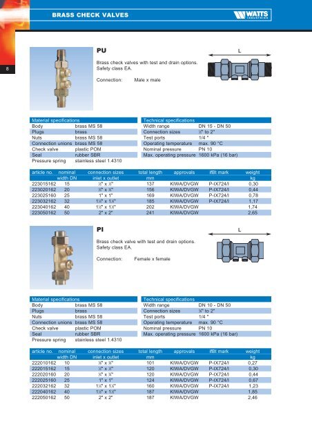 Brass Check Valves - Watts Industries