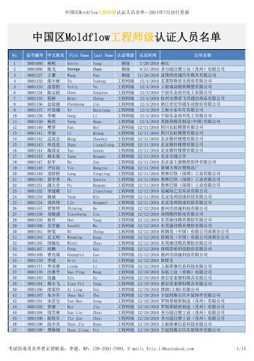 China_Certification takers List_Public_130726.xlsx - Autodesk