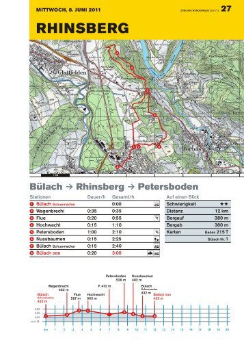 RHINSBERG - ZÃƒÂ¼rcher Wanderwege