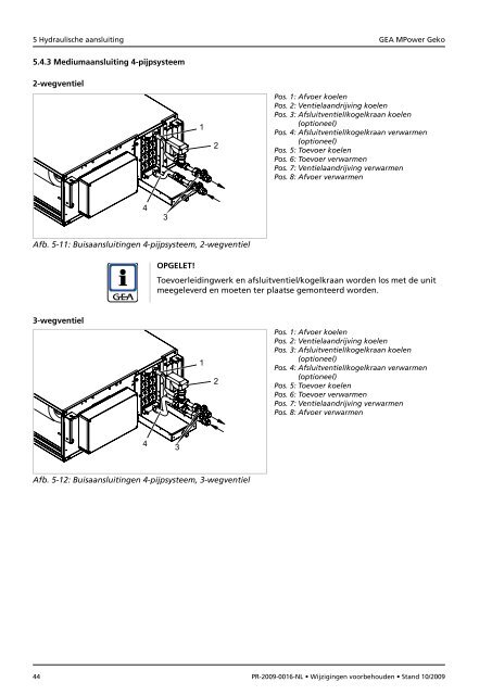 HVAC Systems - GEA Happel Belgium