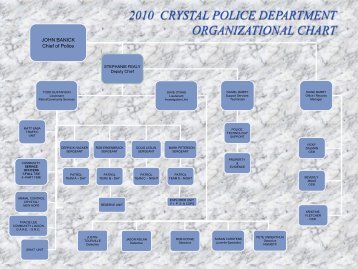 CRYSTAL POLICE DEPARTMENT ORGANIZATIONAL CHART