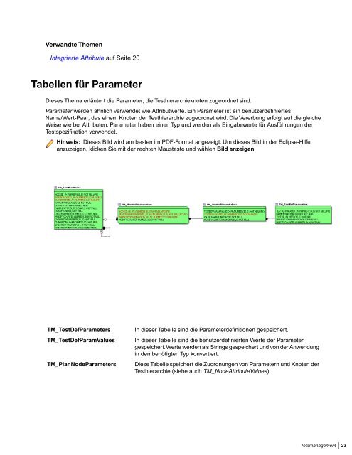 SilkCentralÂ® Test Managerâ¢ 2009 SP1