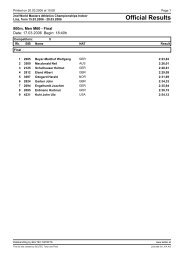 Official Results - Masters Athletics