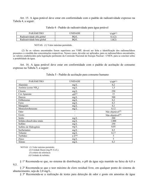 MINISTÃRIO DA SAÃDE PORTARIA N.Âº 518, DE 25 DE MARÃO DE ...