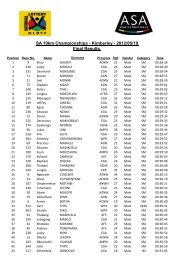 SA 10km Championships - Kimberley - 2012/05/19 Final Results - Net