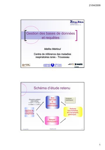 Gestion des bases de donnÃ©es et requÃªtes. Malika Mahloul