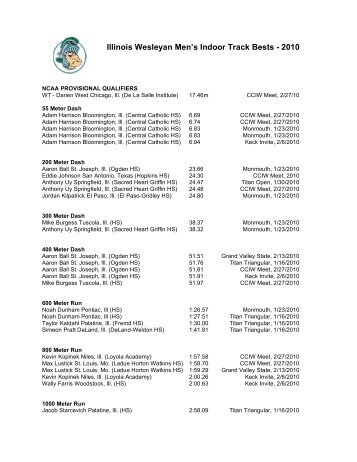 2010 Men's Indoor Season Bests - Illinois Wesleyan University