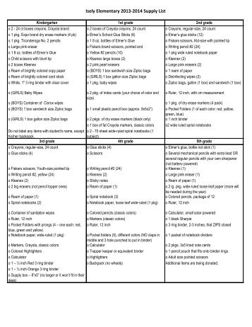 Isely Elementary 2013-2014 Supply List - Isely Traditional Magnet ...