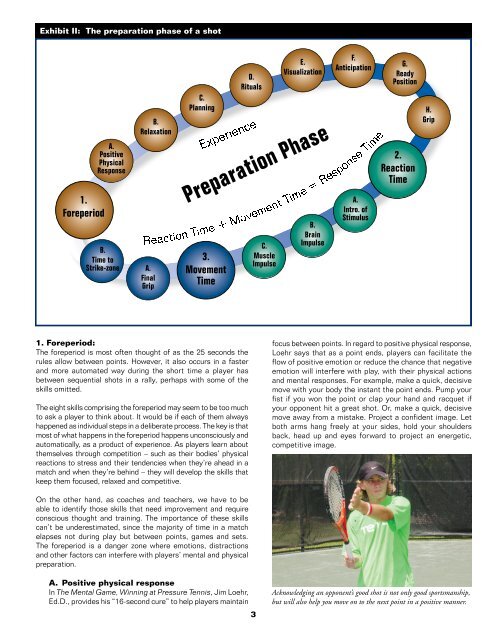 Volume 2, No. 3 - United States Professional Tennis Association