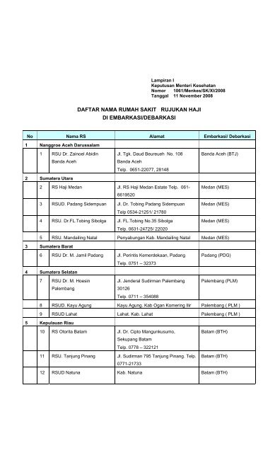 Download - Departemen Kesehatan Republik Indonesia