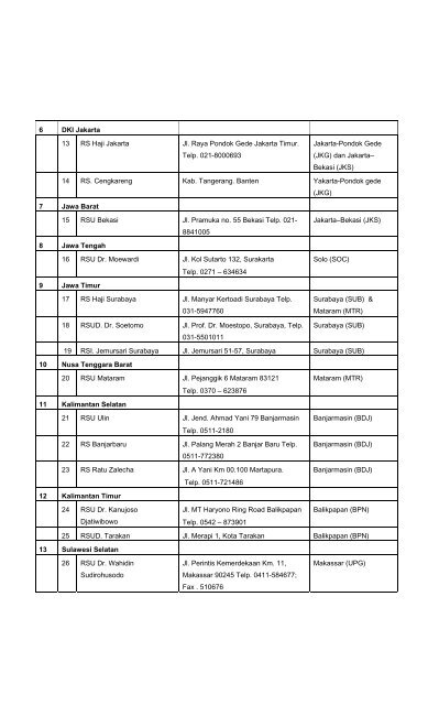 Download - Departemen Kesehatan Republik Indonesia