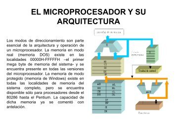 EL MICROPROCESADOR Y SU ARQUITECTURA.pdf