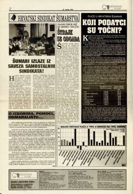 HRVATSKE ŠUME 43 (25.1.1995.)