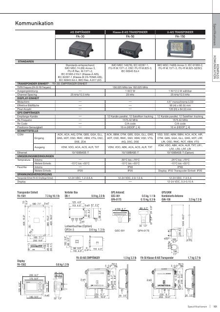 Katalog - FURUNO DEUTSCHLAND