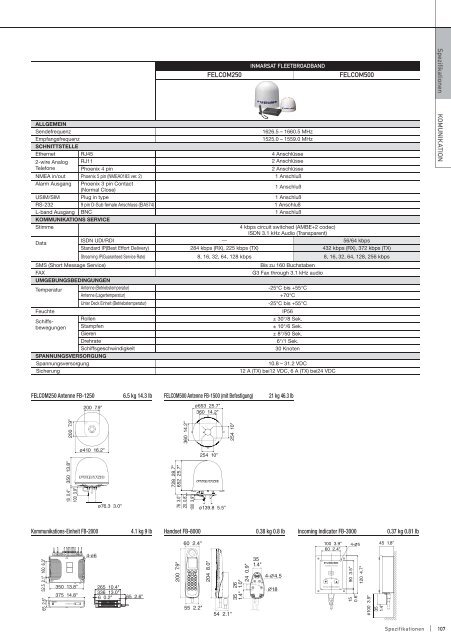 Katalog - FURUNO DEUTSCHLAND