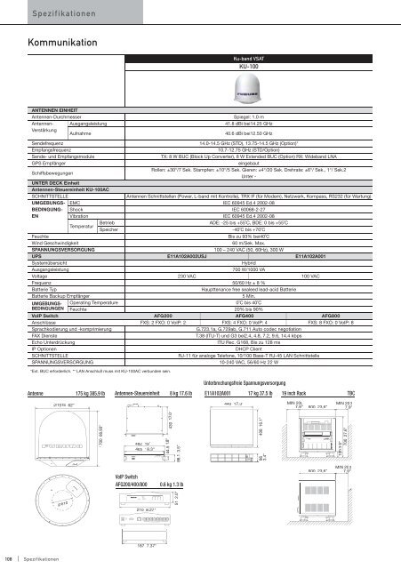 Katalog - FURUNO DEUTSCHLAND