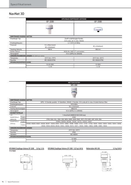 Katalog - FURUNO DEUTSCHLAND